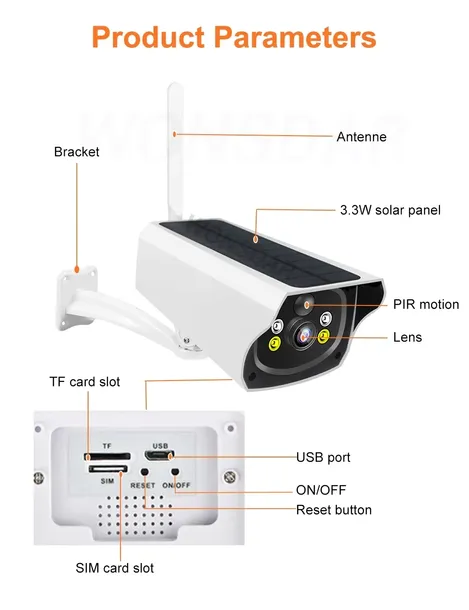 kamera-solarna-gsm-3g-4g-panel-solarny-sim-marka-basicform