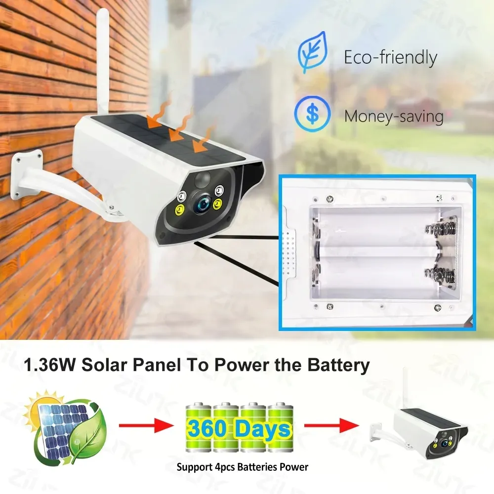kamera-solarna-gsm-3g-4g-panel-solarny-sim