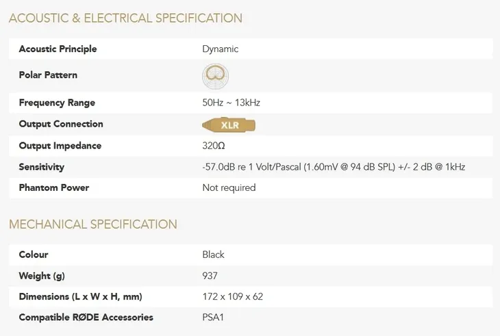 rode-podmic-mikrofon-dynamiczny-do-podcastow-charakterystyka-kierunkowa-kardioidalna
