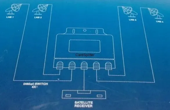 przelacznik-4-satelity-do-1-dekoder-sat-micro-germany-ds4x1-diseqc-1x4