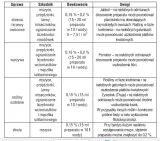 sumin-siltac-ec-5-ml-na-mszyce-zastosowanie-owadobojcze-przeciwko-insektom-przeciwko-szkodnikom