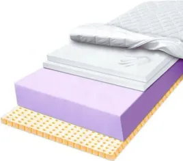 materac-piankowy-h3-h4-180x220-lateks-oddychajacy-az-6cm-visco-memory-24cm