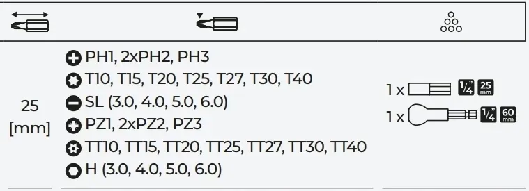 zestaw-bitow-oraz-adaptorow-32-elementy-stalco