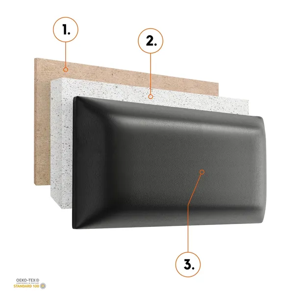 panele-scienne-tapicerowane-eko-skora-60x15-stan-opakowania-oryginalne