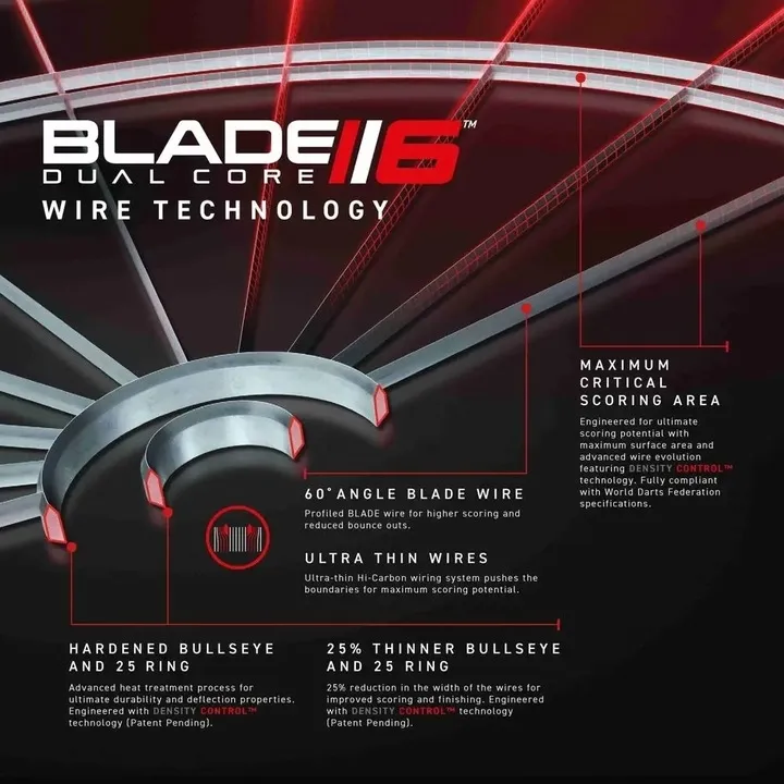 tarcza-dart-winmau-blade-6-dual-core