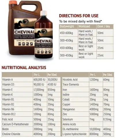 foran-chevinal-plus-5l-syrop-witaminowy