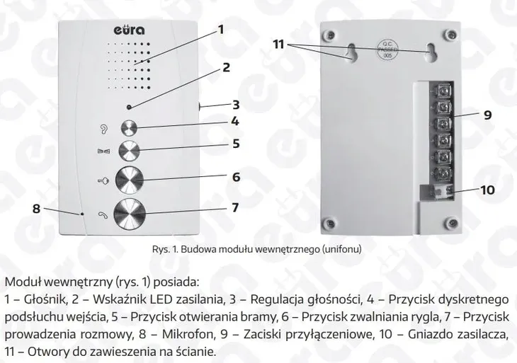 unifon-eura-ada-11a3-marka-eura