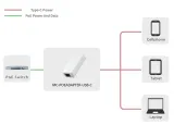 microconnect-mc-poeadapter-usb-c-adapter-poe-fast-ethernet-5-v