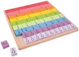 tabliczka-mnozenia-do-nauki-dla-dzieci-bigjigs-wielokolorowa-drewniana