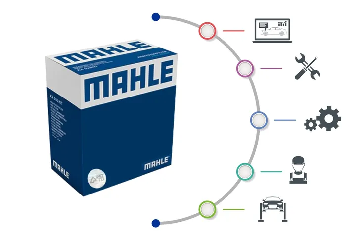 mahle-kl-915-pp-991-3-jakosc-czesci-zgodnie-z-gvo-q-oryginal-z-logo-producenta-czesci-oem-oes
