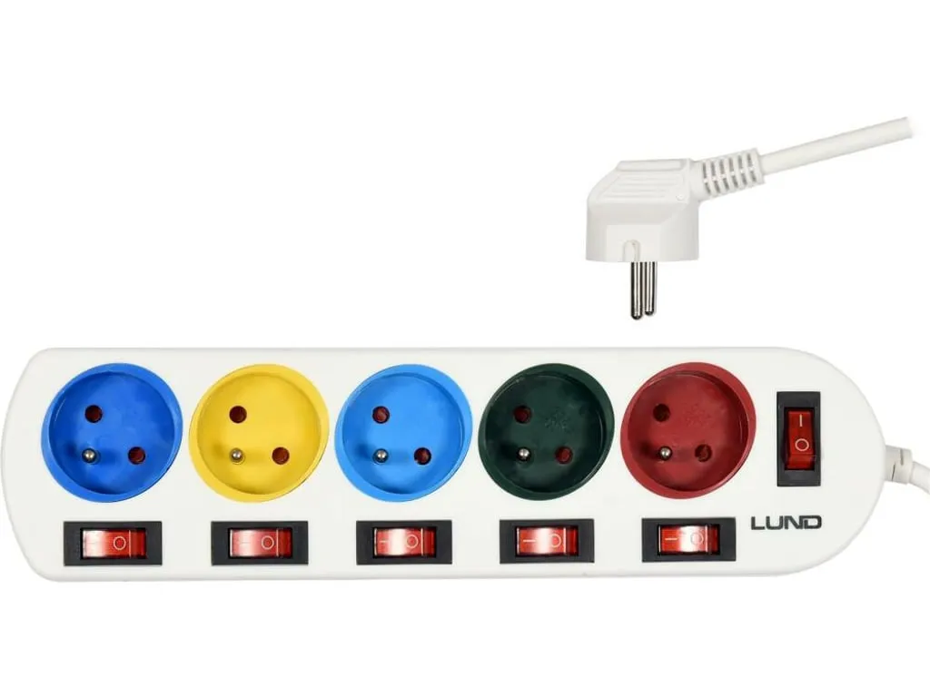 lund-72460-rozgaleziacz