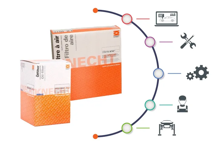 mahle-lx-3284ap-090-2-typ-silnika-benzyna-diesel