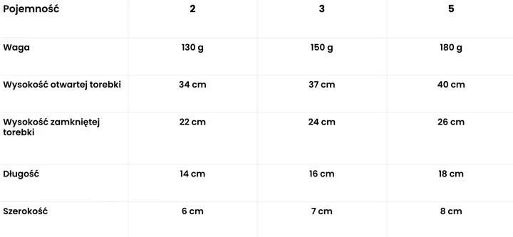 blekitny-mini-bag-crosso-2-l