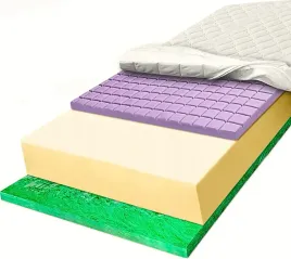 piankowy-materac-120x200-h2-h3-materace-z-gor-solidny-wysoko-elastyczny-29