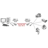 value-usb-1-1-extender-over-rj-45-przezroczysty