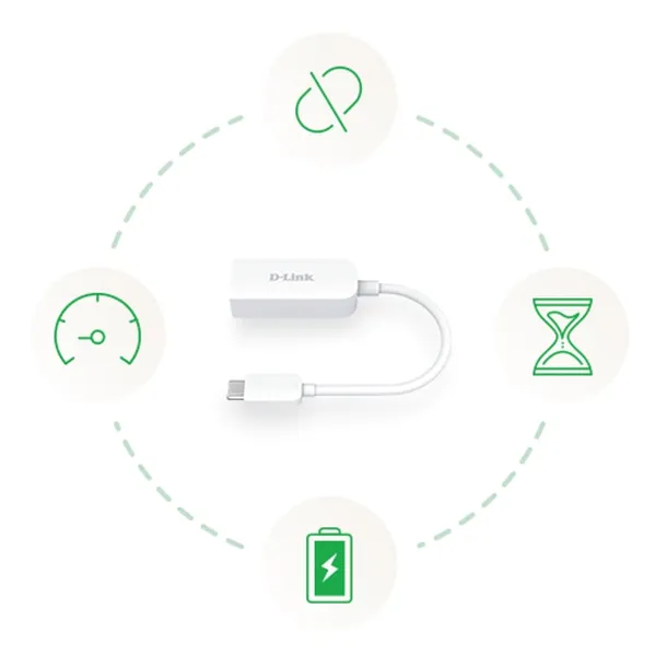 d-link-dub-e250-karta-sieciowa-ethernet-2500-mbit-s
