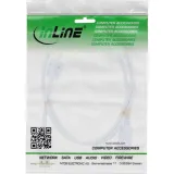 inline-4043718143832-kabel-usb-usb-2-0-5-m-usb-a-usb-b-bialy