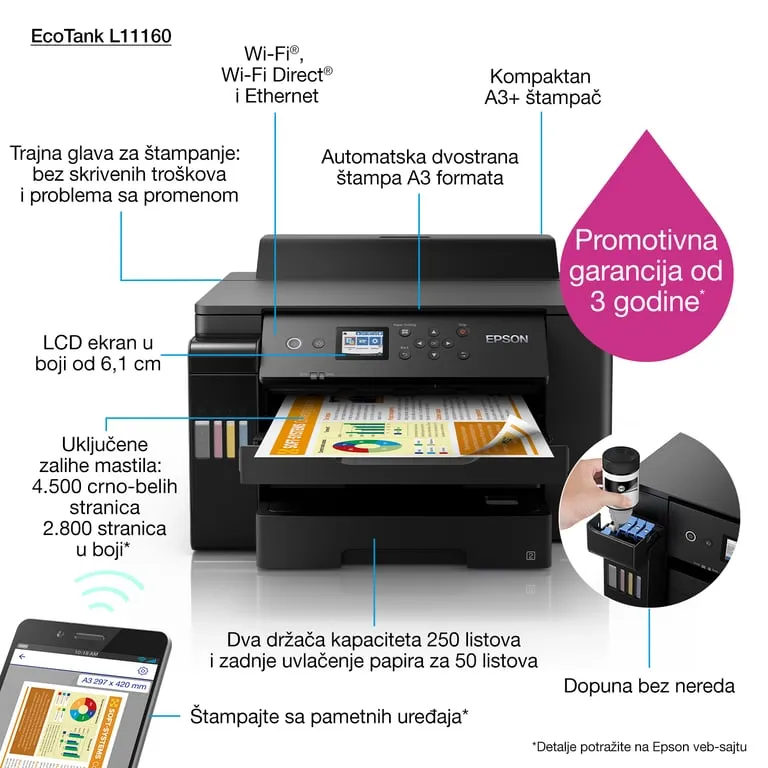 epson-ecotank-l11160