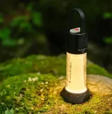 ledlenser-ml6-warm-light-zrodlo-swiatla-led