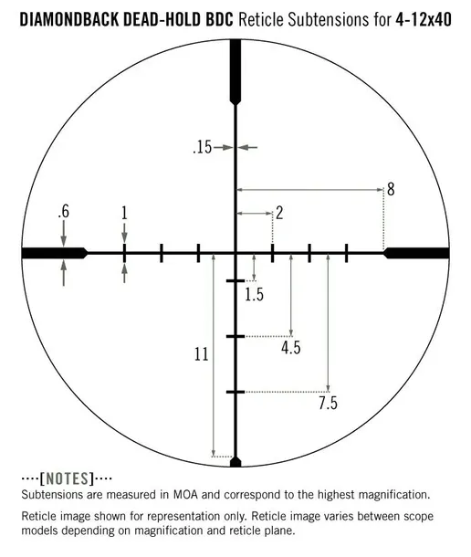 luneta-celownicza-vortex-diamondback-4-12x40-1-bdc-v-plex-marka-vortex-optics-stan-nowy