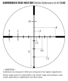 luneta-celownicza-vortex-diamondback-4-12x40-1-bdc-v-plex-marka-vortex-optics-stan-nowy