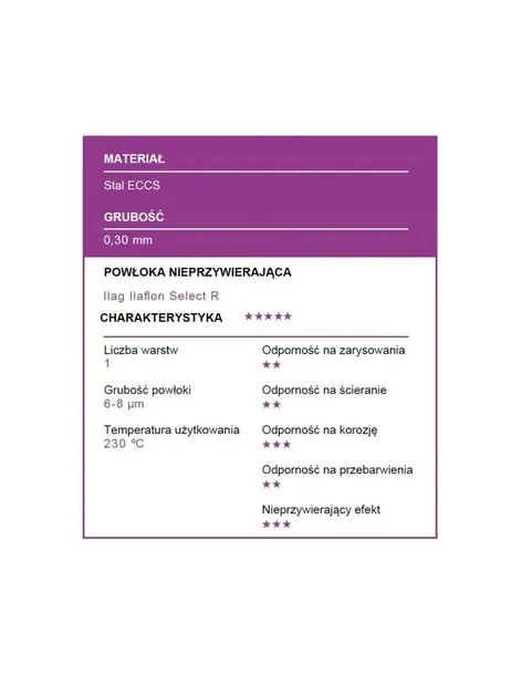 patisse-mini-forma-do-tarty-10cm-profi-marka-patisse