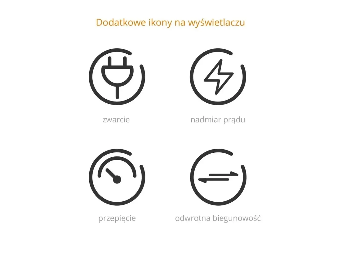ladowarka-sieciowa-fenix-are-a4