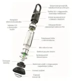 latarka-ledlenser-ml6-wysokosc-18-cm