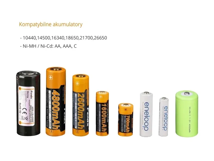 ladowarka-sieciowa-fenix-are-a2-stan-nowy-kod-producenta-039-382