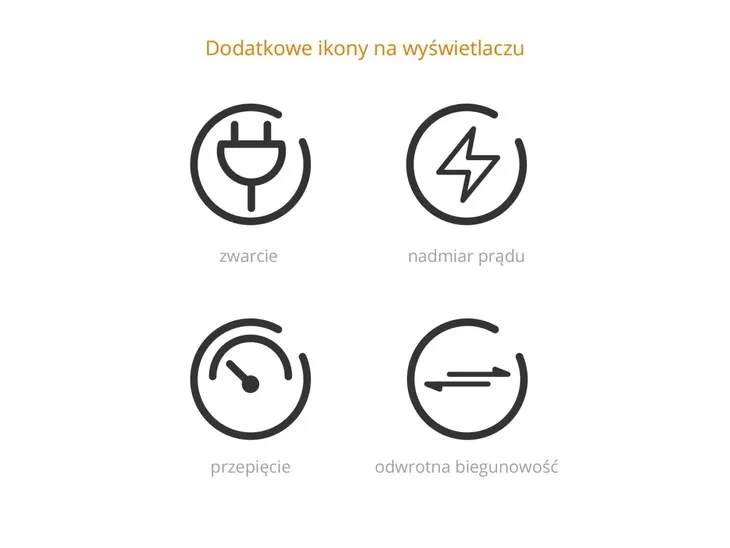 ladowarka-usb-fenix-are-d2-model-039-392