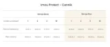 kamera-ip-imou-versa-2mp-ipc-c22fp-c-waga-z-opakowaniem-0-2-kg