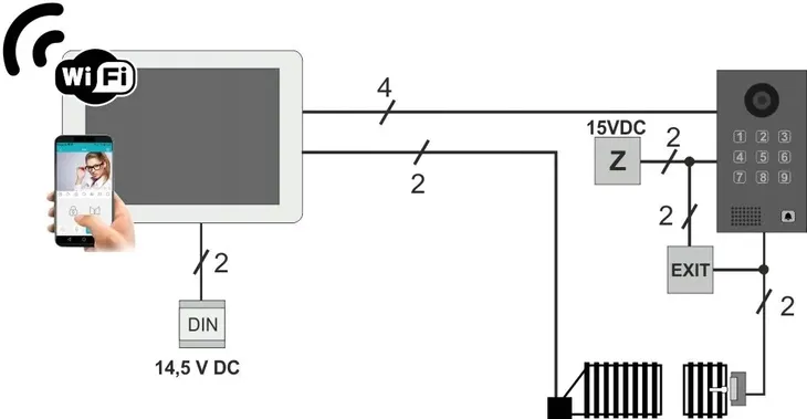 panel-zew-vidos-x-s12d-stan-nowy-marka-vidos