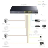 switch-cudy-gs1020ps2-kod-producenta-gs1020ps2