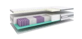 materac-piankowy-comfort-hybrid-plus-140x200-sleepmed-regulowana-twardosc