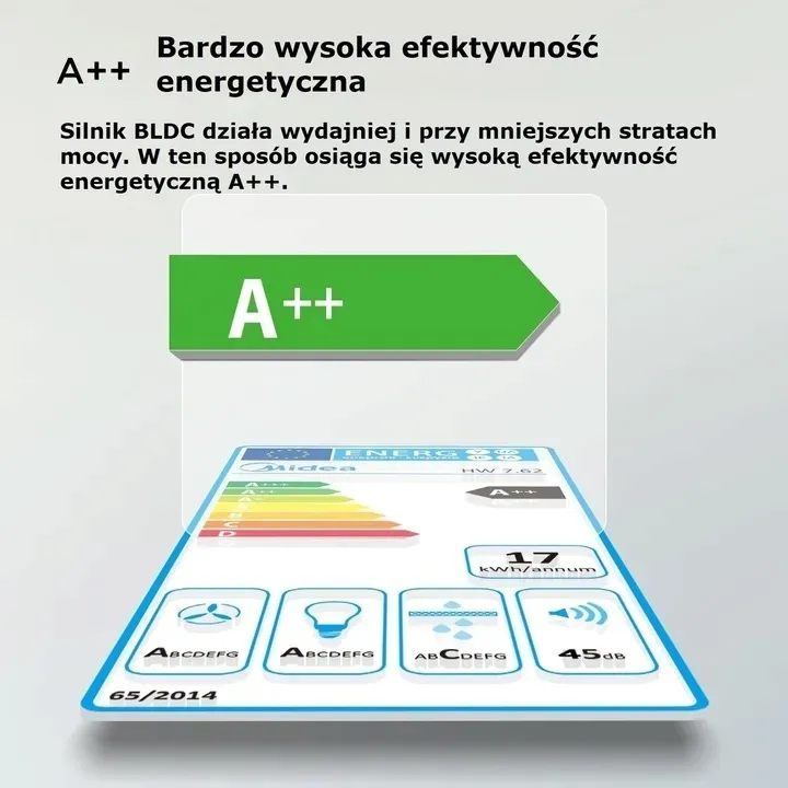 okap-scienny-midea-hw-7-62-kontrola-gestow-45db
