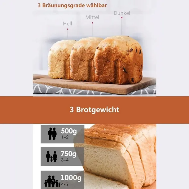 wypiekacz-do-chleba-25-program-chleb-jogurt-dzem-waga-z-opakowaniem-5-8-kg