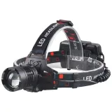 latarka-ledlenser-h7r-core-liczba-trybow-3