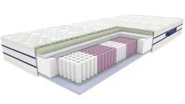 materac-szafir-optimum-140x200
