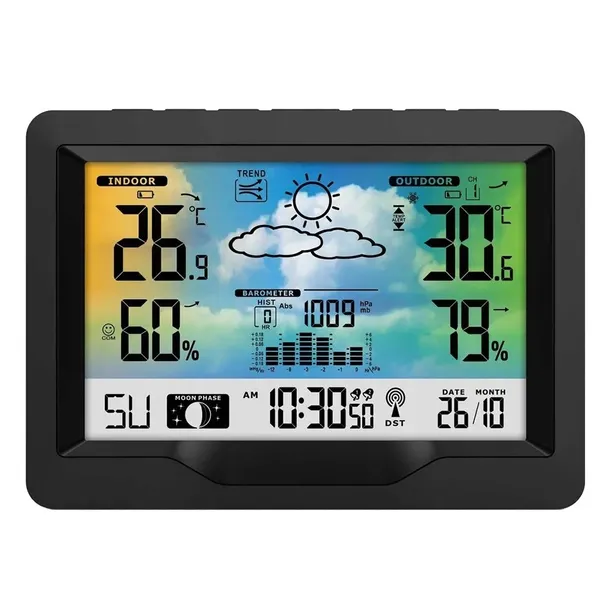 stacja-pogodowa-meteo-sp84-komunikacja-bezprzewodowa