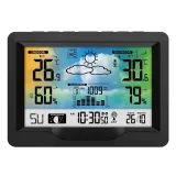 stacja-pogodowa-meteo-sp84-komunikacja-bezprzewodowa