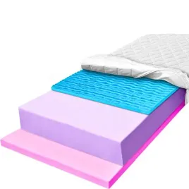 materac-twardy-h4-h5-100x220-hr-strefowy-z-pianka-masujaca-blue-solidny-22