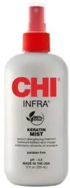chi-ifra-keratin-mist-mgielka-do-wlosow-355ml-6314-pielegnacja-wlosow