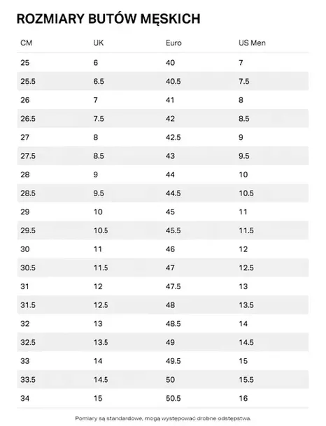 under-armour-buty-meskie-do-biegania-zolte-flow-velociti-wind-2-42-eu-material-zewnetrzny-syntetyk