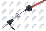 linka-sprzegla-peugeot-206-1998-stan-nowy