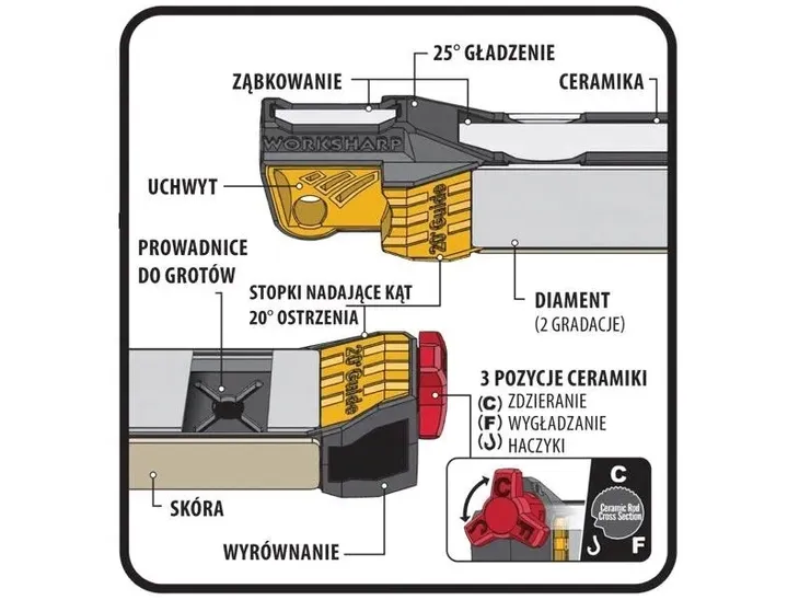 ostrzalka-work-sharp-guided-field-stan-nowy-rodzaj-diamentowa
