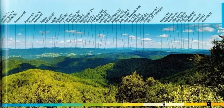 panoramy-widokowe-beskid-sadecki-wit-okladka-miekka