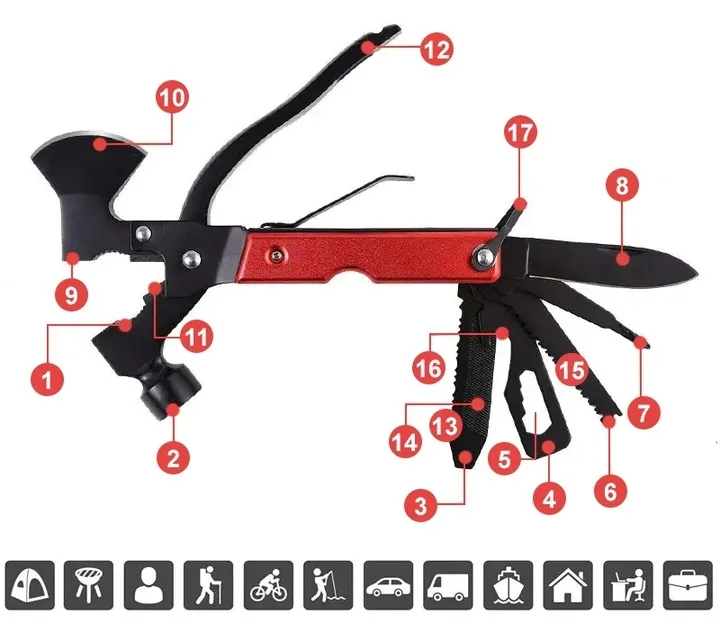 multitool-narzedzie-wielofunkyjne-survival-17w1
