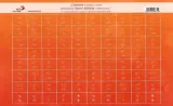 paginatory-naklejki-pomaranczowe-stan-nowy