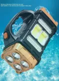 latarka-reflektor-szperacz-led-solar-powerbank-rodzaj-reflektory-i-szperacze