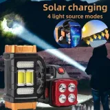 latarka-reflektor-szperacz-led-solar-powerbank-material-abs